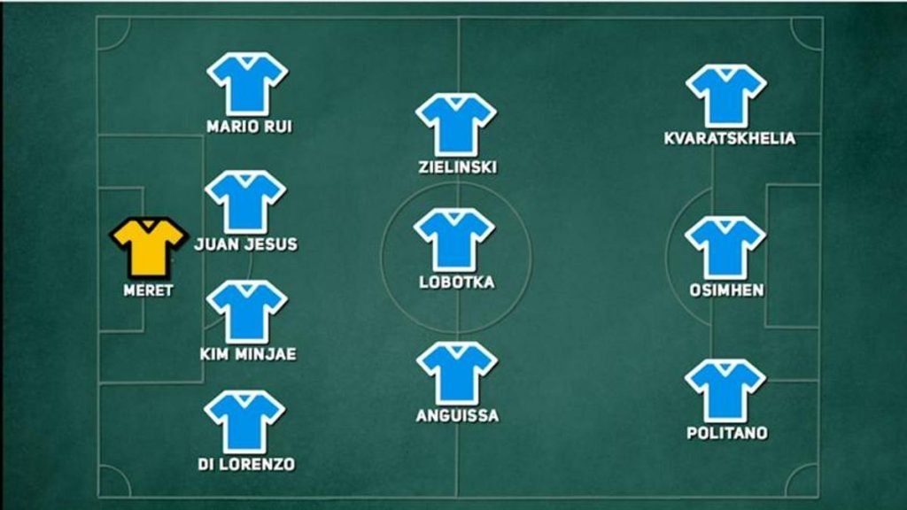 Inter Napoli probabili formazioni