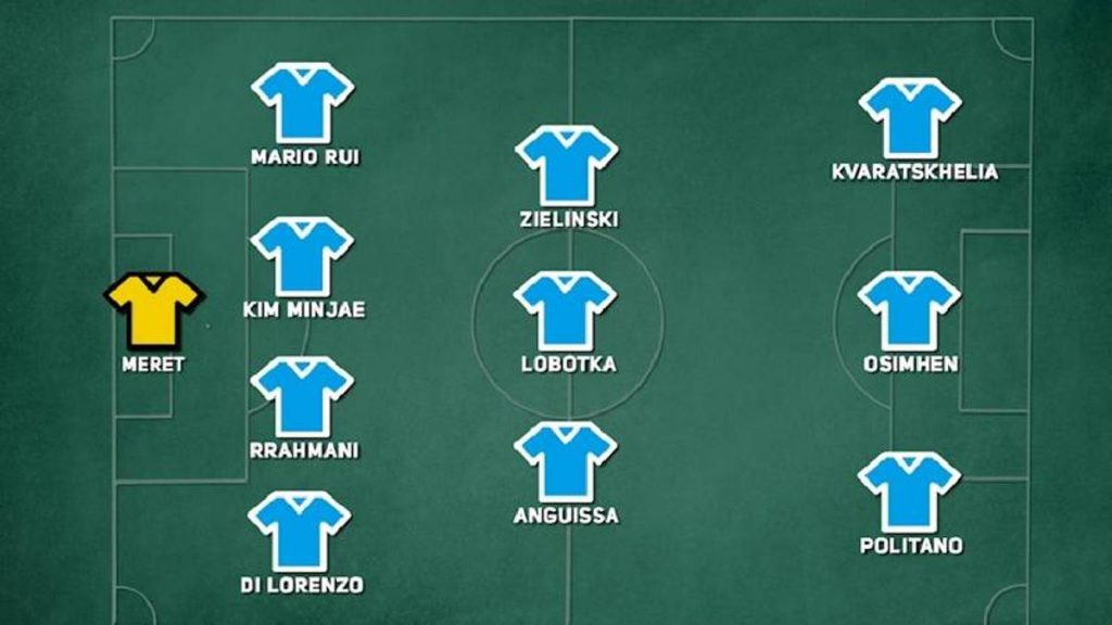 Napoli Juventus probabili formazioni