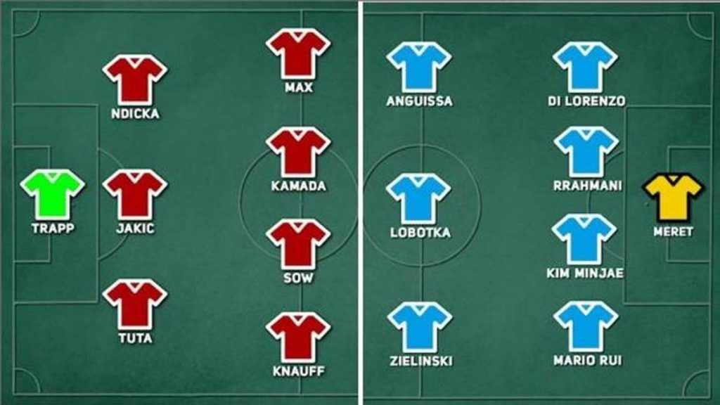 Eintracht Napoli probabili formazioni