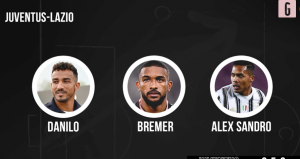 Juventus-Lazio, la probabile formazione bianconera | VIDEO (screen gazzetta.it)
