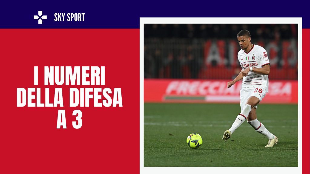 Malick Thiaw difensore AC Milan