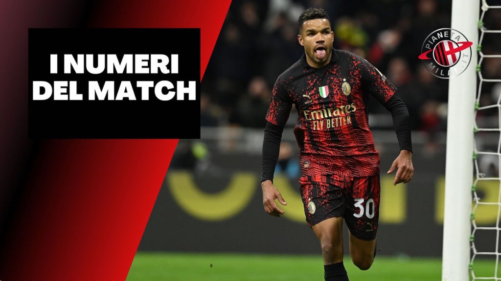 Numeri Milan-Atalanta 2-0 Serie A 2022-2023