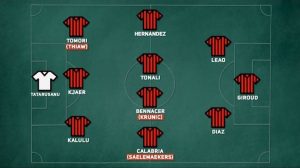 Milan-Torino, la probabile formazione