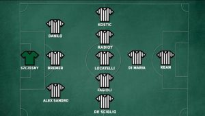 Nantes Juventus probabile formazione