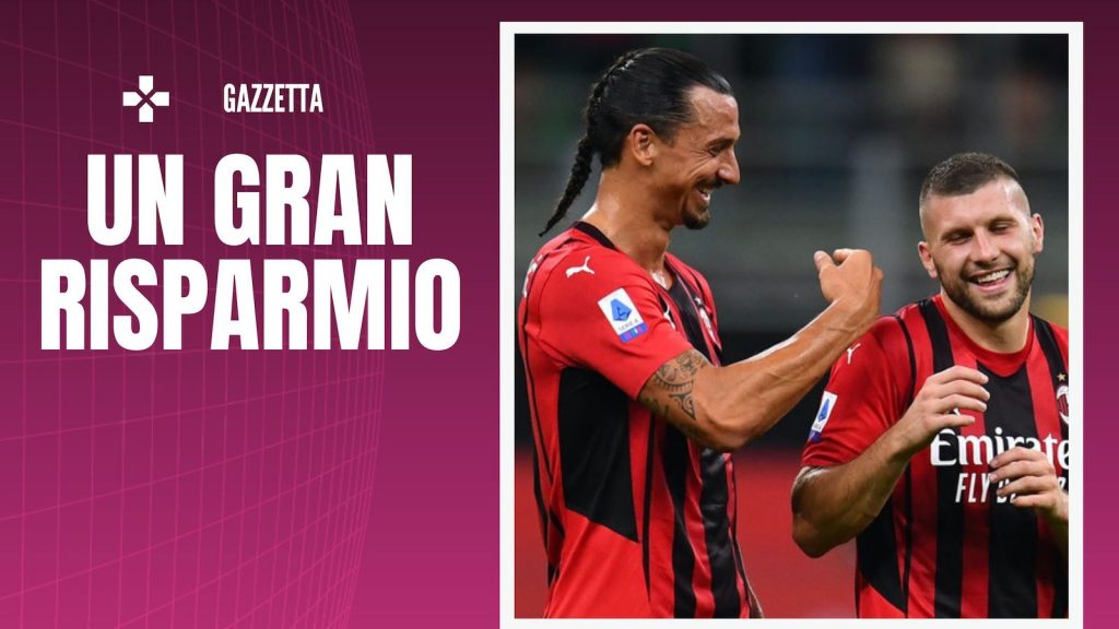 Ibrahimovic Rebic AC Milan Calciomercato Milan