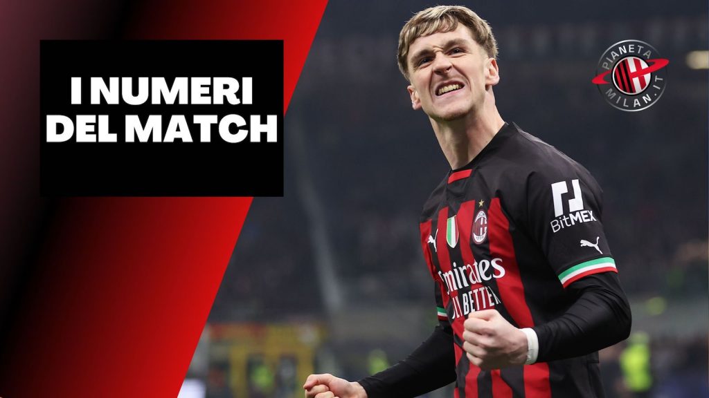 numeri Milan-Tottenham 1-0 Champions League 2022-2023