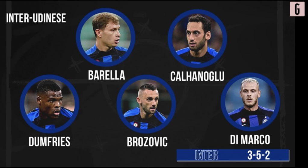 Inter Udinese probabile formazione Inzaghi