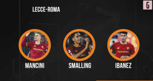 Lecce-Roma, la probabile formazione giallorossa | VIDEO (screen gazzetta.it)
