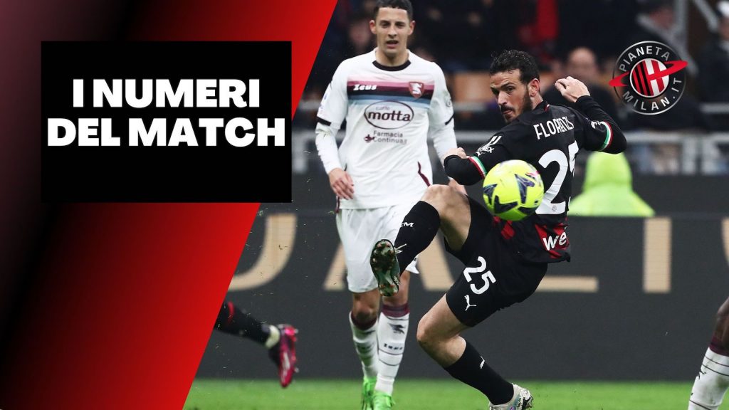 Numeri Milan-Salernitana 1-1 Serie A 2022-2023