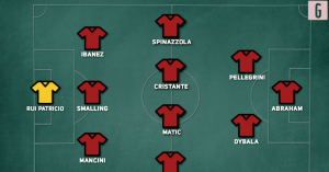 Roma-Juventus, le probabili formazioni di Mourinho e Allegri | VIDEO (screen Gazzetta.it)