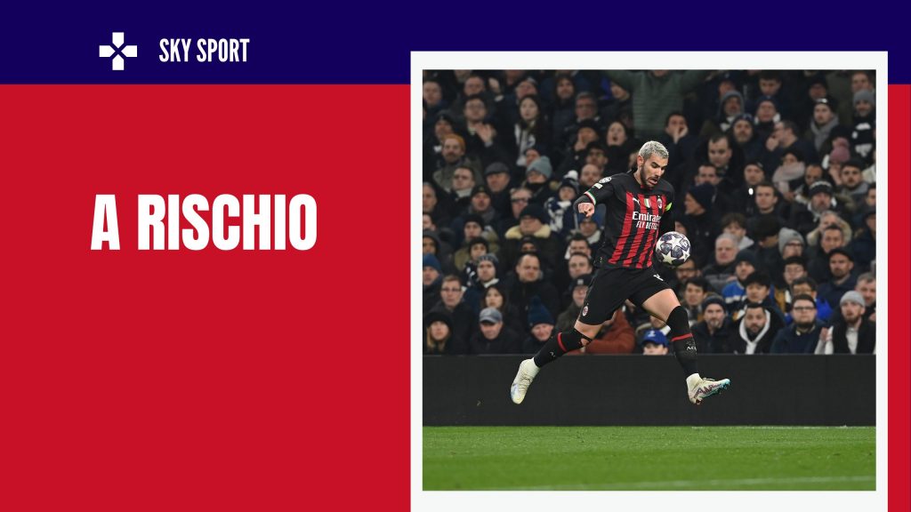 Theo Hernandez calciatore Milan