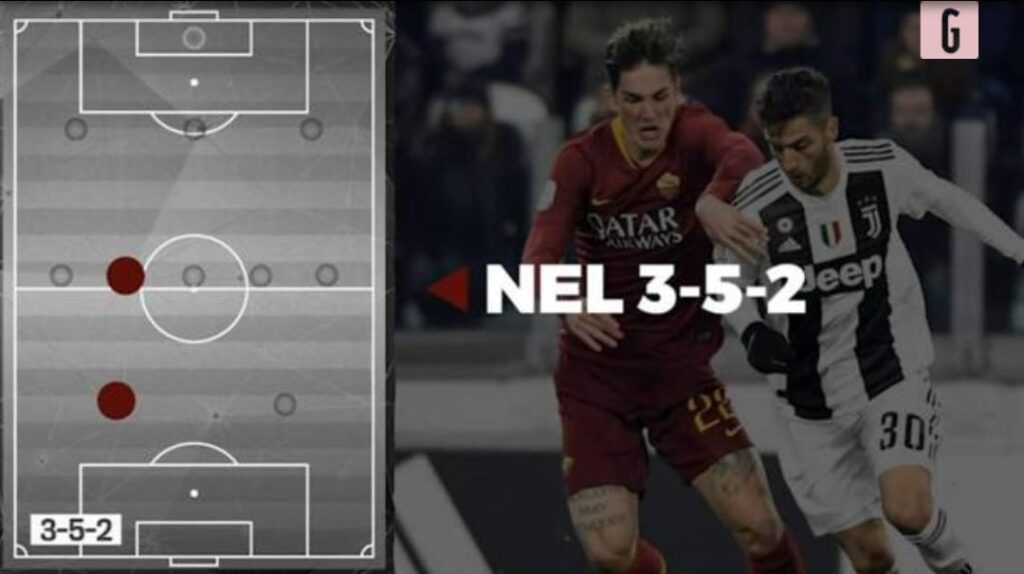 Calciomercato Juventus - Ecco in che ruolo giocherebbe Zaniolo | VIDEO (screen gazzetta.it)