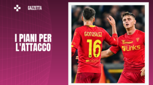 Lorenzo Colombo attaccante Milan