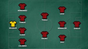 Milan Napoli probabili formazioni
