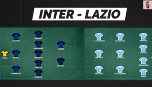 Probabili formazioni Inter-Lazio, le scelte di Inzaghi e Sarri | VIDEO (screen Gazzetta.it)