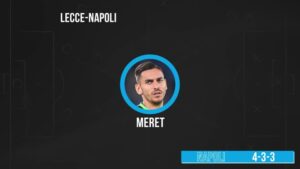 Probabile formazione Lecce Napoli