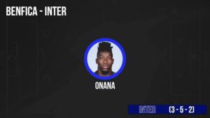 Benfica Inter probabile formazione