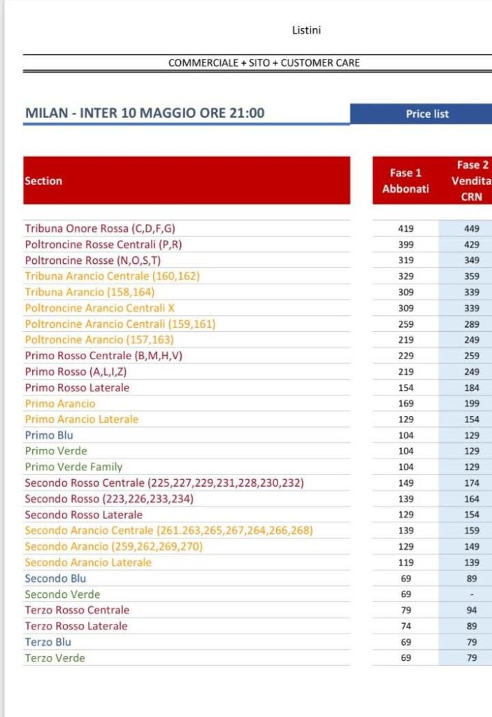 listino-prezzi_abbonati_e_CRN