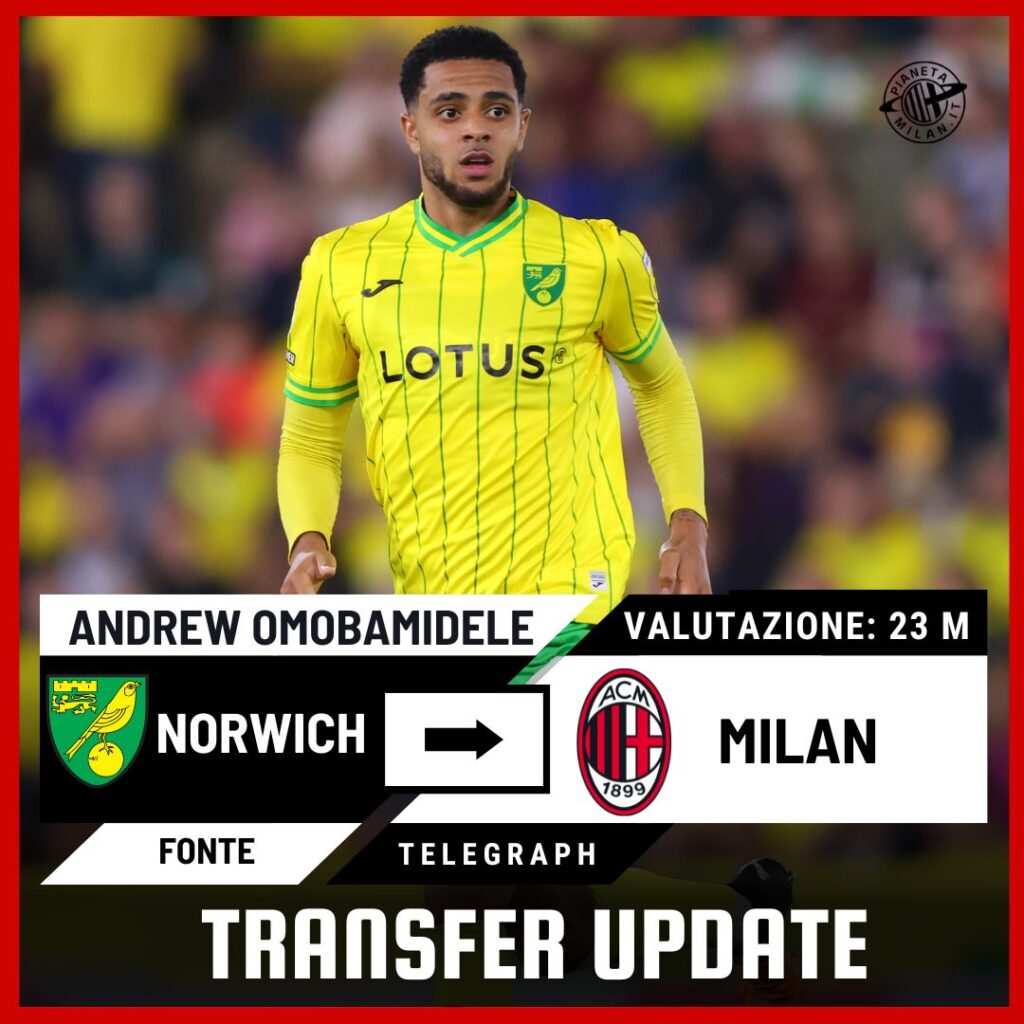 Andrew Omobamidele, difensore del Norwich in orbita Milan (getty images)