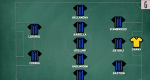 Napoli-Inter, la probabile formazione dei nerazzurri | VIDEO (screen Gazzetta.it)