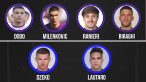 Fiorentina Inter probabili formazioni Coppa Italia