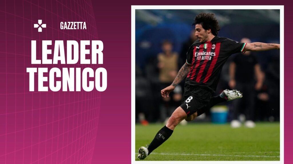 Sandro Tonali AC Milan