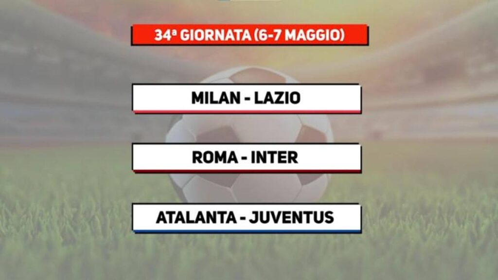 Calendario Serie A lotta Champions League