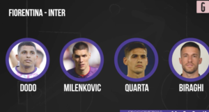 Probabili formazioni, Fiorentina-Inter: le possibili scelte | VIDEO (screen Gazzetta.it)