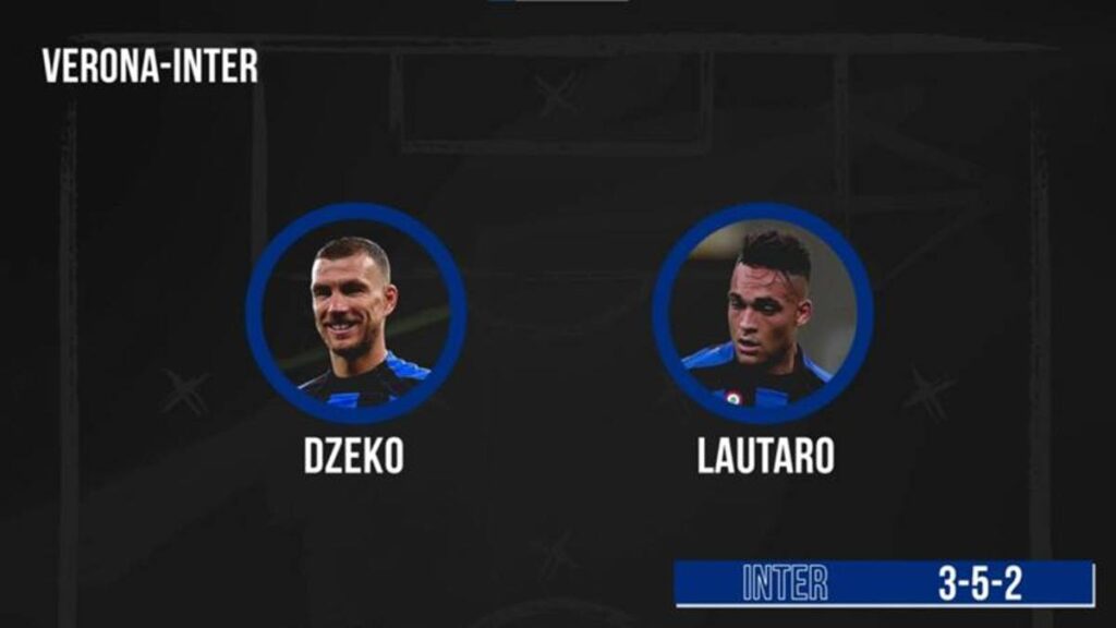 Verona Inter probabile formazione Inzaghi