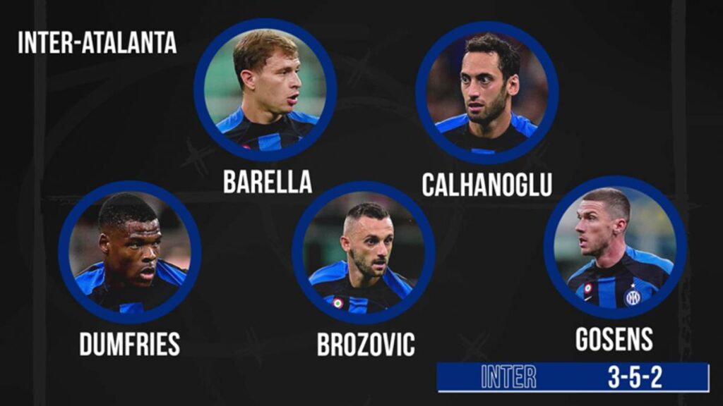 probabili formazioni Inter Atalanta