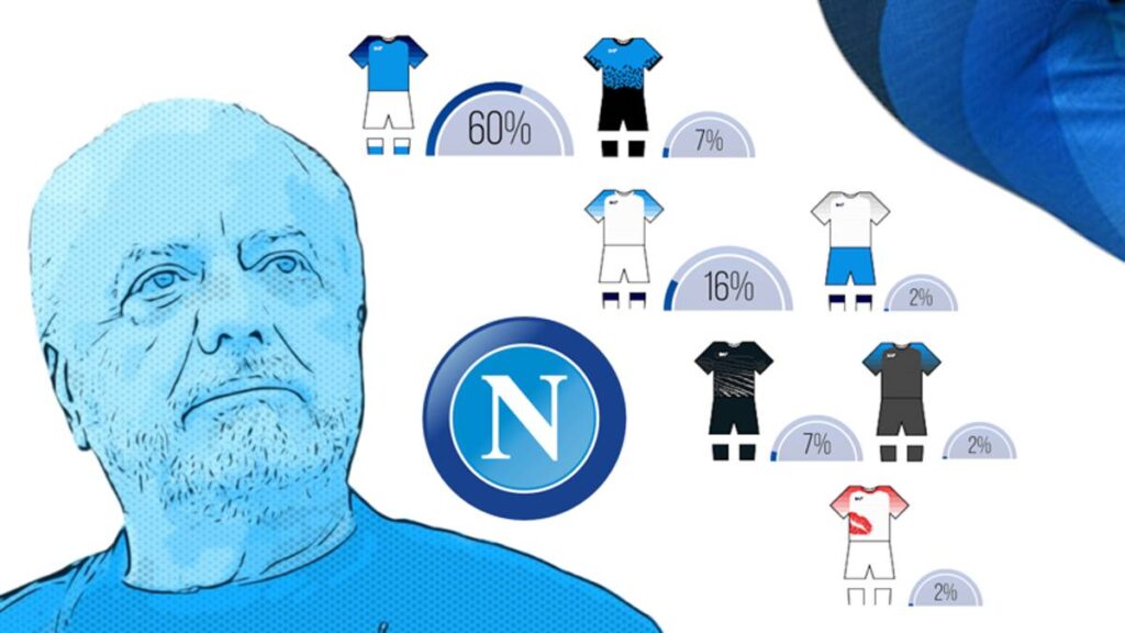 maglie Napoli