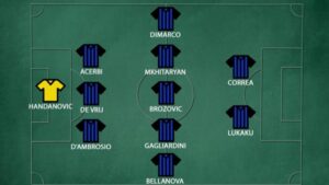 Inter Sassuolo probabile formazione Inzaghi
