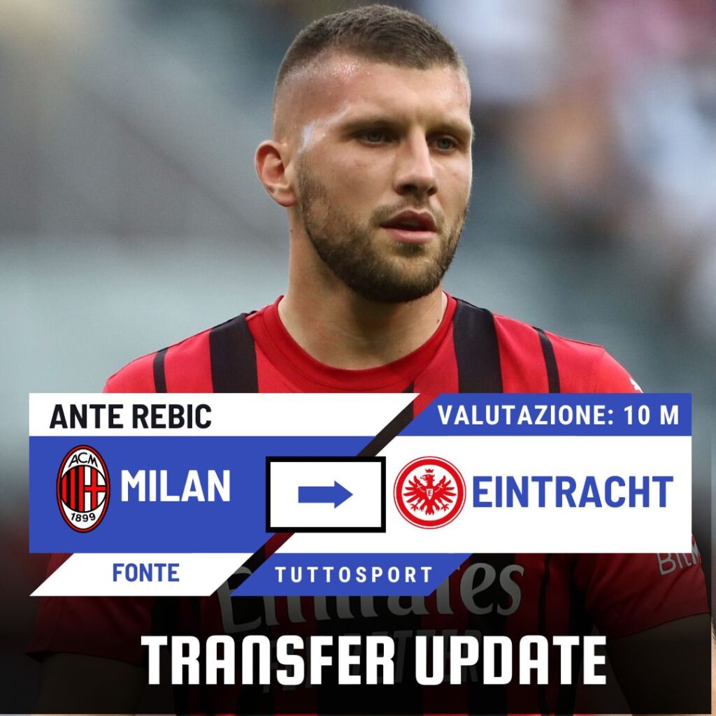 Calciomercato Milan: le ultime news di oggi su Rebic
