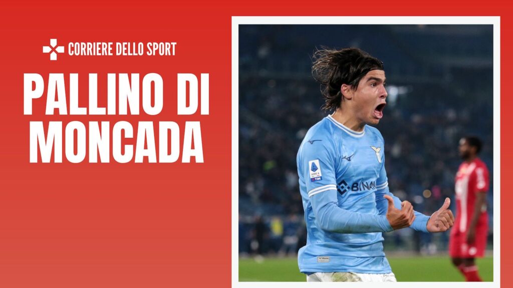Luka Romero Lazio Calciomercato AC Milan