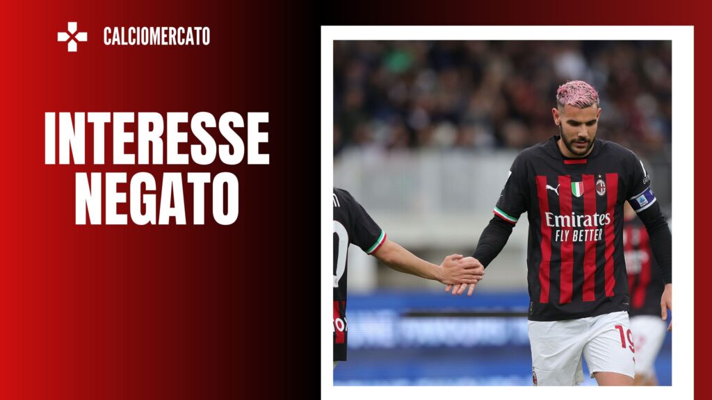 Theo Hernández AC Milan Calciomercato Milan