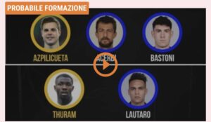 Calciomercato Inter Azpilicueta Thuram