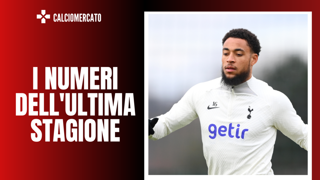 Arnaut Danjuma Villarreal Calciomercato AC Milan
