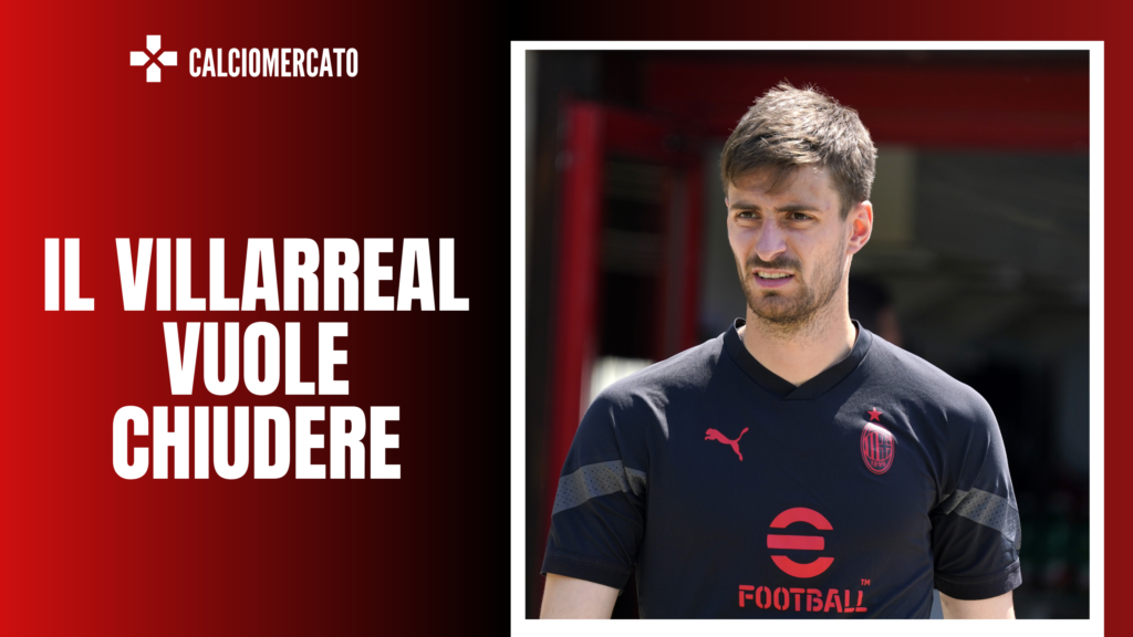 Matteo Gabbia AC Milan Calciomercato Milan