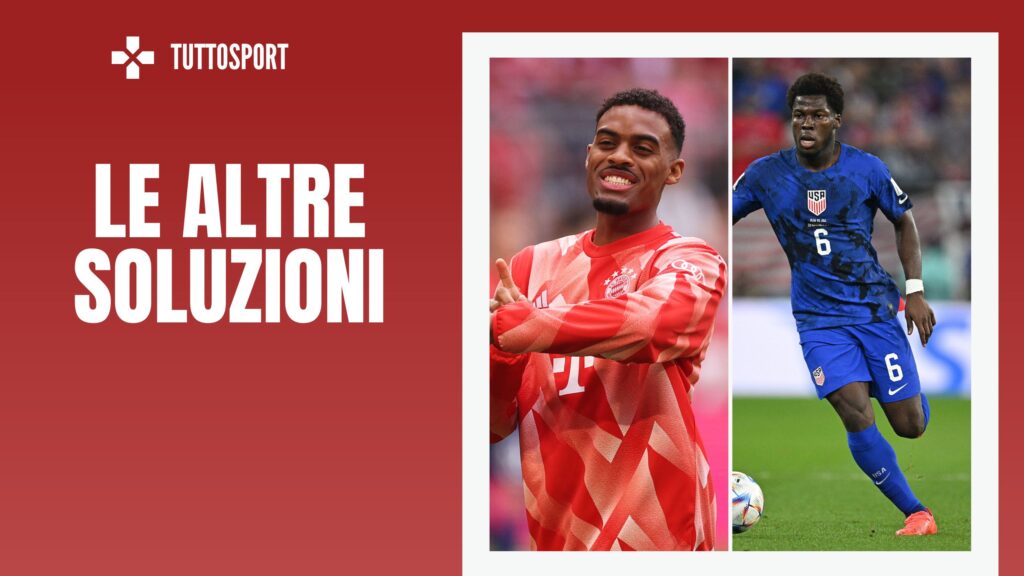 Gravenberch Musah AC Milan