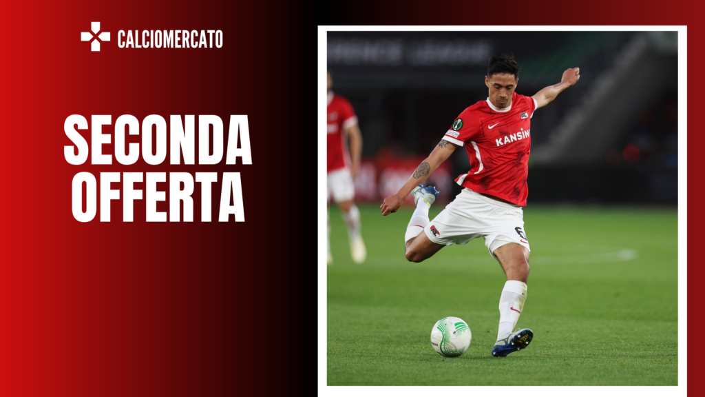 Tijjani Reijnders AZ Alkmaar Calciomercato AC Milan