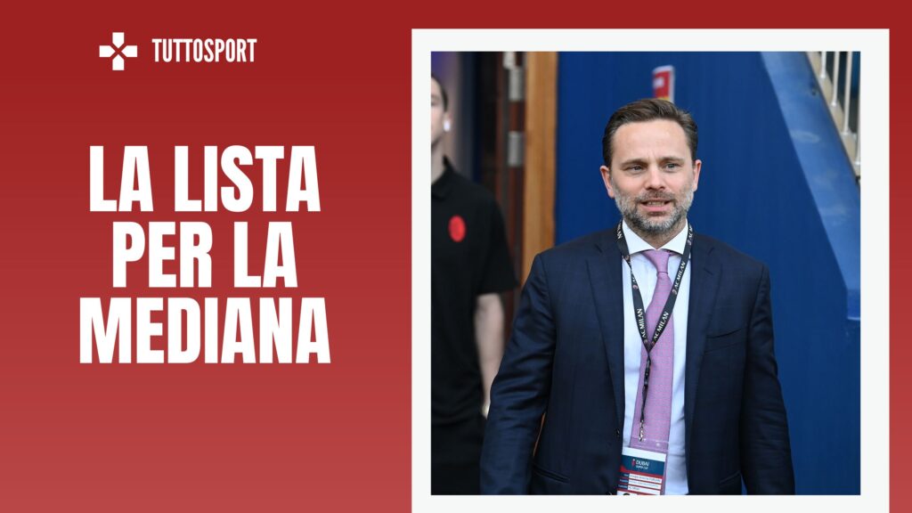 Giorgio Furlani AC Milan Calciomercato Milan