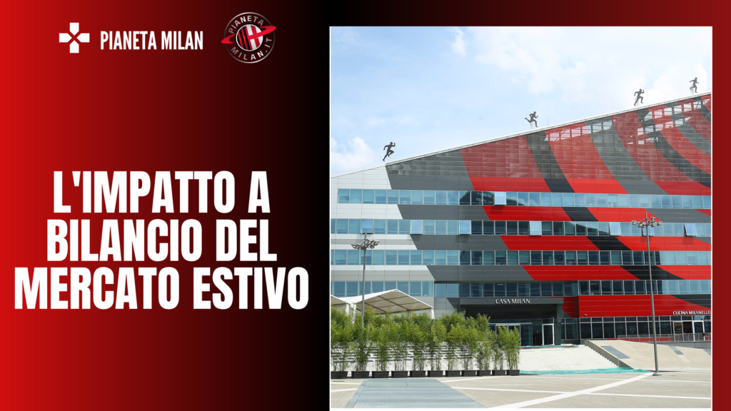 inchiesta Report, chi sono i veri proprietari del Milan - 2023-08-18T205604.126