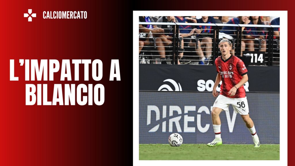 Alexis Saelemaekers AC Milan Calciomercato Milan