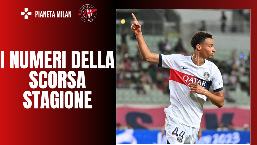 Hugo Ekitike PSG Calciomercato AC Milan