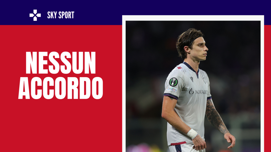 Riccardo Calafiori Basilea Calciomercato AC Milan