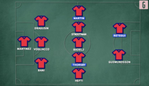 Retegui e le novità in mediana: la probabile formazione del Genoa | VIDEO (screen Gazzetta.it)
