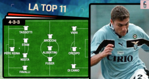 Milan-Lazio, Nesta. Vieri in attacco: la formazione degli ex | VIDEO (screen gazzetta.it)