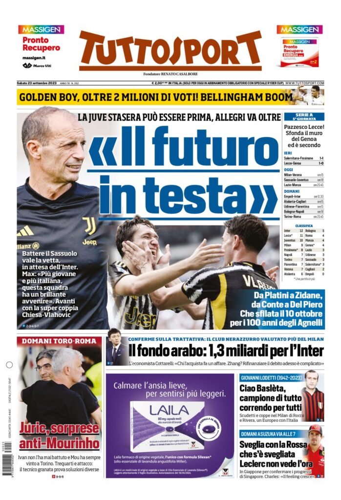 Tuttosport Prima Pagina