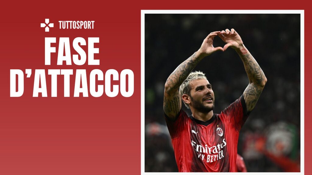 Theo Hernández AC Milan Milan-Torino 4-1 Serie A 2023-2024