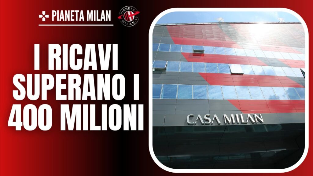 Bilancio Milan 2022/23 23/10/2023 PianetaMilan.it